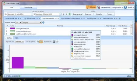 estadísticas en ManicTime
