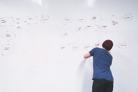 Qué considerar antes de unirse a una Start-up
