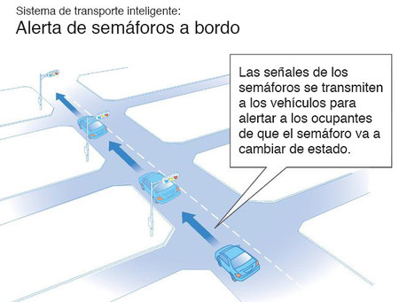 Alerta: semáforo. El nuevo sistema inteligente de asistencia a bordo