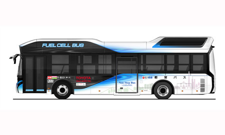 Fc Bus