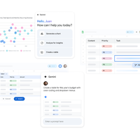 Google Workspace com IA: como otimizar planilhas e análises de dados com comandos simples no Sheets