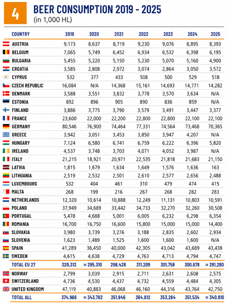Graficocerveza2
