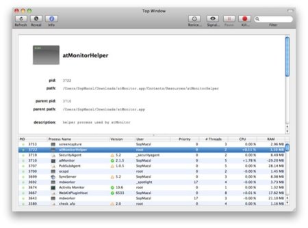 atMonitor, un monitor de actividad con esteroides