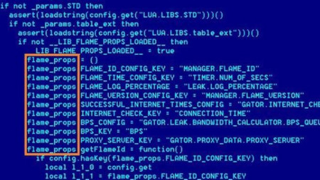¡Sorpresa! El virus Flame es cosa de Estados Unidos e Israel