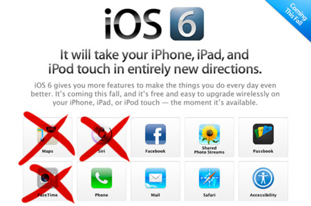 Algunas de las nuevas características de iOS 6 no están soportadas por todos los dispositivos
