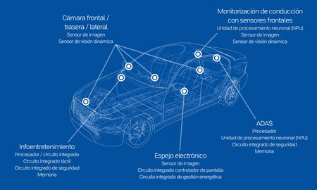 Car 1