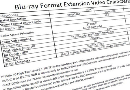 Uhd Blu Ray 1