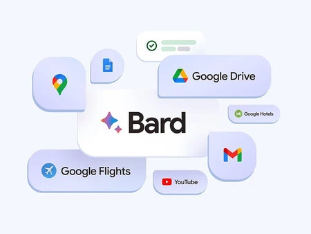 Google 吟遊詩人 AI