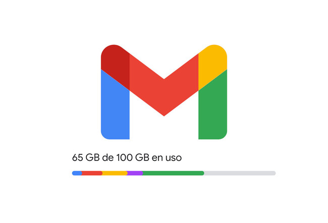 Gmail Almacenamiento Usado