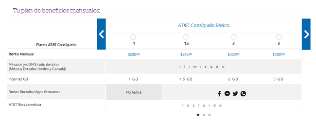 Los nuevos planes AT&T Consíguelo ofrecen hasta 80 GB de datos ...