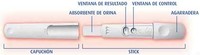 Nuevo test de embarazo Predictor