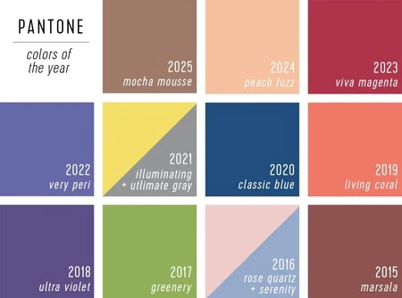 Colores del año Colores del año