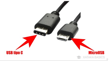 Adaptadores USB-C para conectar un pendrive a tu móvil