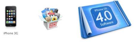 iPhone OS 4 en un iPhone 3G: primeras impresiones