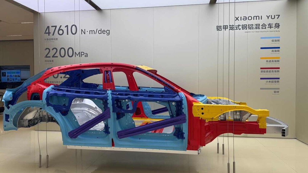 Xiaomi establece una primicia en China con el nuevo material para sus coches: aleación de aluminio 100% reciclado 