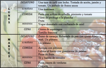 Tu dieta semanal con Vitónica (LIII): que no falten las verduras
