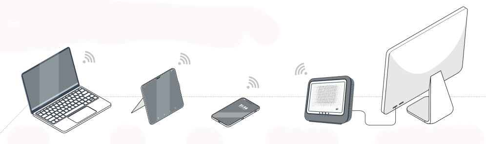 Cómo instalar tú mismo el nuevo router Smart WiFi 6 de Movistar