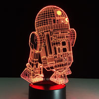 Lámpara 3D Star Wars R2D2 por sólo 5,94 euros y envío gratis con este cupón