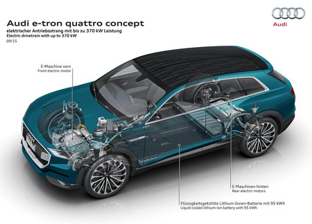 Audi E Tron Quattro Concept 2015 1600 1f