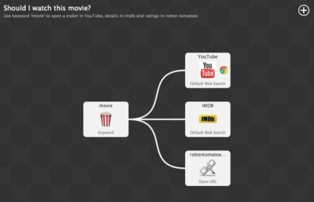 Alfred 2 está de camino, y quiere demostrar que puede hacer aún más que las simples búsquedas de Spotlight