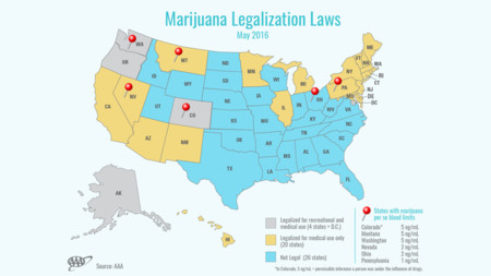 Marihuana USA