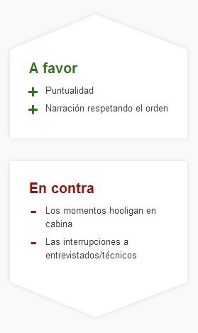 Valoración Mediaset