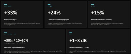 TP-Link Wi-fi 8