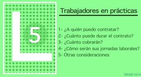 Los 5 puntos del contrato para la formación