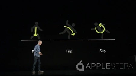 アップルウォッチシリーズ4