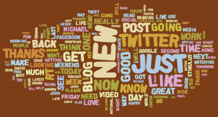 ¿Qué refleja sobre ti lo que escribes en las redes sociales? Mucho, según este estudio
