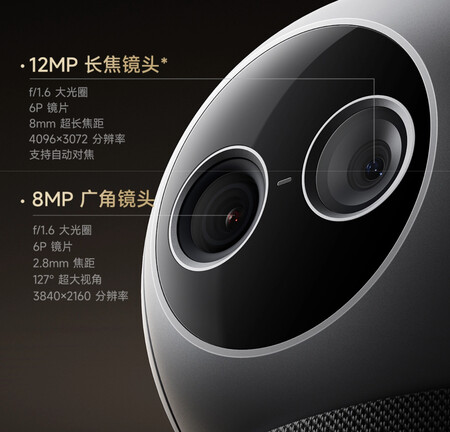 Smart Camera 4 Max AI Zoom Edition