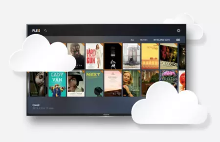 プレックスクラウド