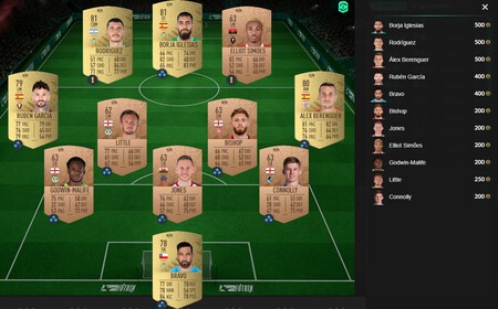 Argentina Vs Belgica