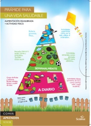 piramide
