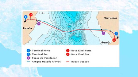 Tunel Submarino Espana Marruecos 02