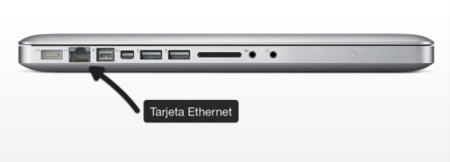 Tarjeta Ethernet