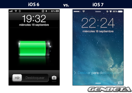 iOs 6 vs iOs 7 - lockscreen