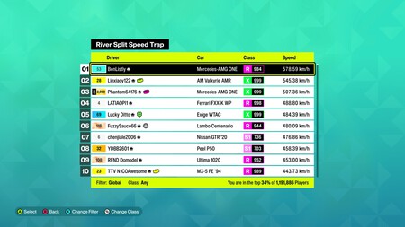 Lo de Forza Horizon 6 es una barbaridad. Sin haber salido, más de 1 millón de personas lo habrían comprado, y ya es rentable