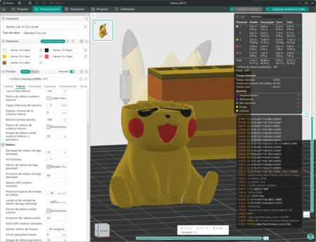 Empezamos con las pupilas | Imagen: Xataka