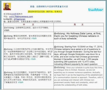 El chat "clandestino" del Dalai Lama es Twitter