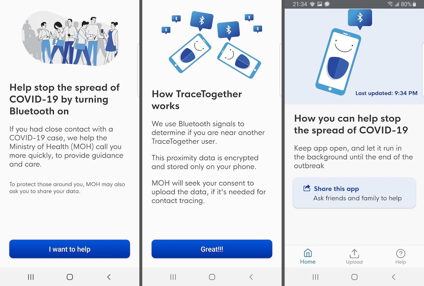 Tracetogether