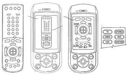 Patente de Sony Ericsson de mando a distancia y móvil
