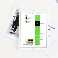 La era de la tecnología, en un gráfico: siete de las ocho empresas más valiosas del mundo son tecnológicas 