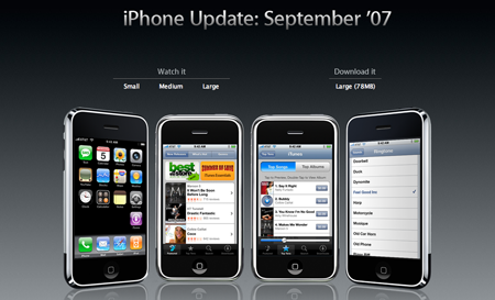 Actualizaciones de software: Firmware 1.1.1 para el iPhone y el iPod touch