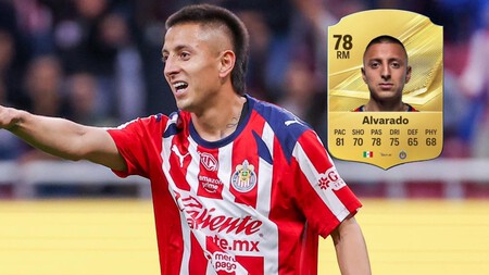 Chivas Mejores Jugadores Liga Mx Fc 27