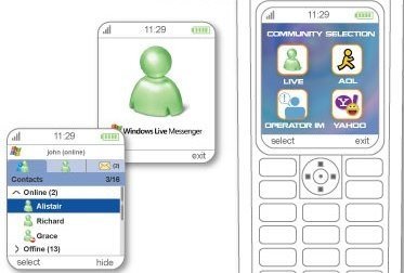 Mensajería instantánea para los LG