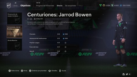 Jarrod Bowen Objetivos