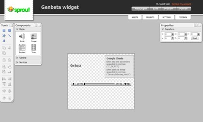 Sprout, creando nuestros propios widgets