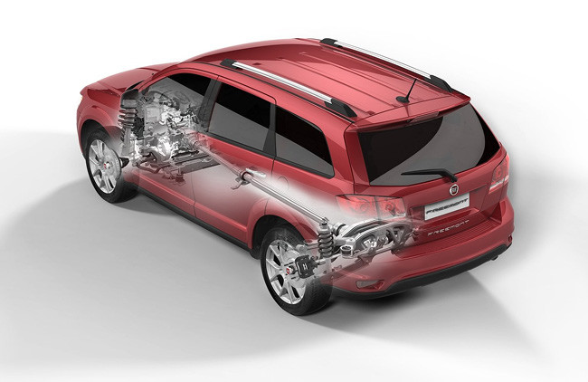 4x4, AWD, 4WD, FWD y RWD... ¿Cuál es la diferencia?
