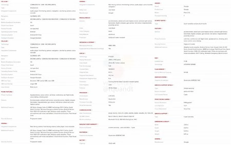 ピクセル2xlスペック